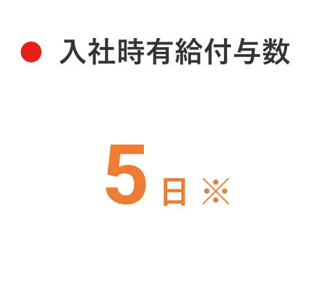 入社時有給付与数 5日 ※